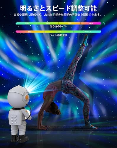 HBUDS Home Planetarium, Authentic and Popular, Astronaut Bedside Lamp, Room Night Light with Timer and Remote Control, Starry Sky Light, 15 Lighting M