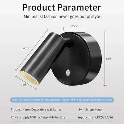 Led Işıklar – LED İç Mekan Duvar Lambaları