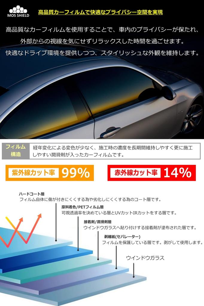 MOS SHIELD Car Rear for Toyota Hiace 200 Long Super Hard Smoke Japanese-Made Film, Set, 2-Layer, Series, Van, 5-Door, 2nd-Row, 3-Split Window,