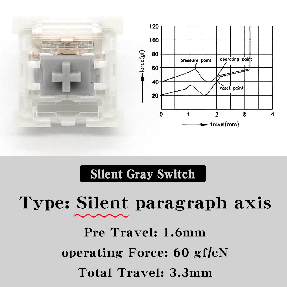 Outemu Switch for Keyboard 3Pin Linear Tactile Clicky Silent Switches for Mechanical Keyboards Gray White Red Blue Gaming Switch