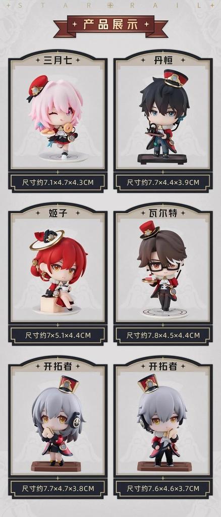 RIBOSE Star Rail Star Welcome Tea Himeko Painted Complete Q Version Figure "Collapse (Honkai Rail)" ~Train Party~ Non-scale PVC&ABS