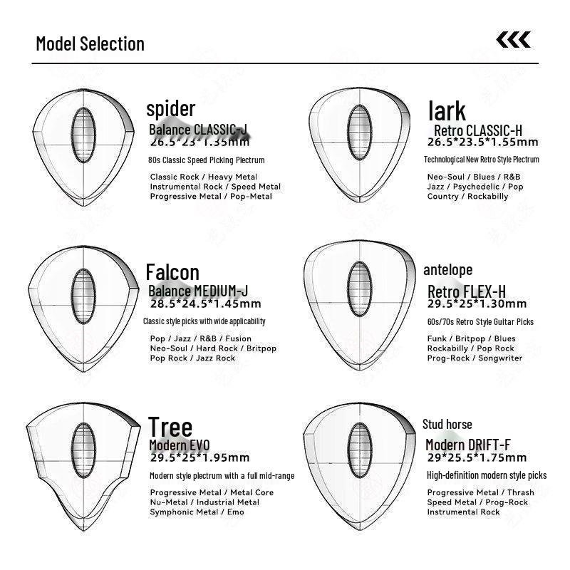 GEARXXX NGAP Non-Slip Folk & Electric Guitar Pick for Speed Picking & Special Strumming