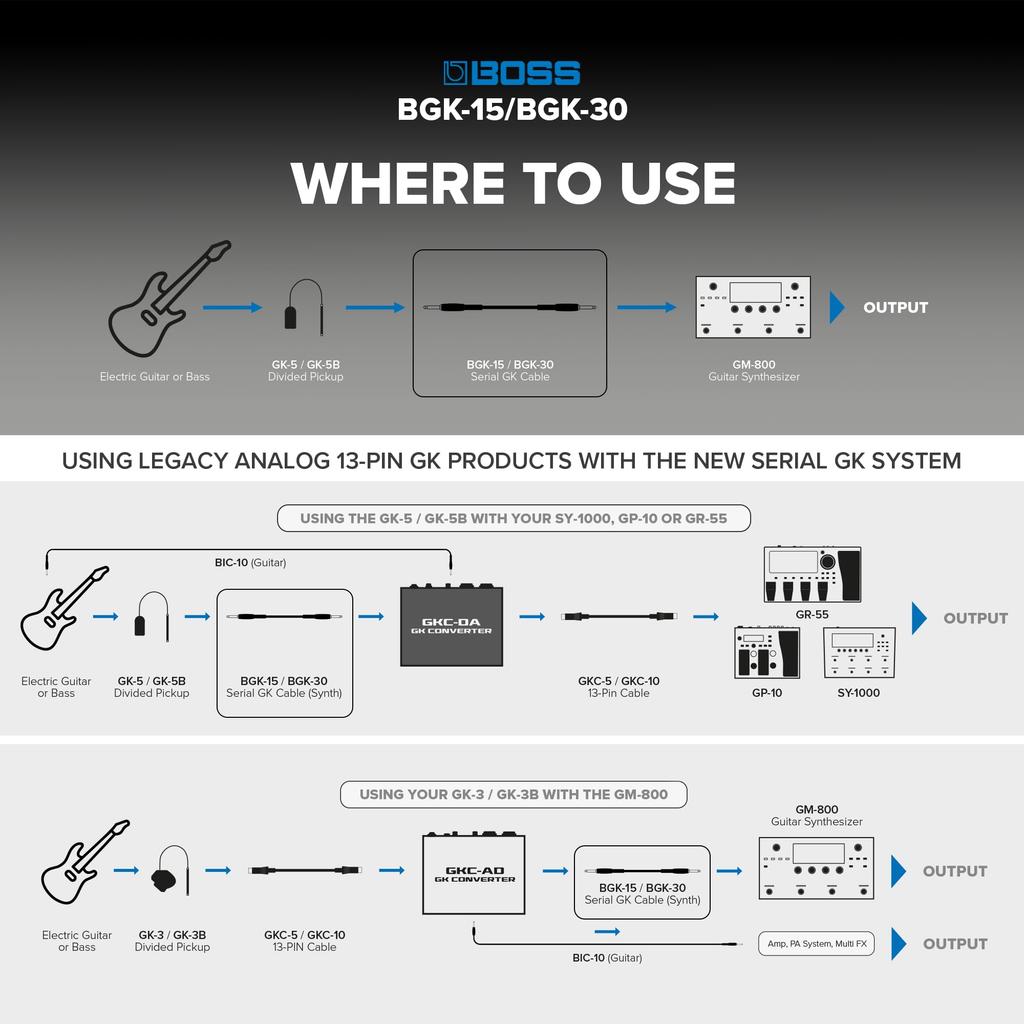 GK Cable BOSS BOSS/BGK-30