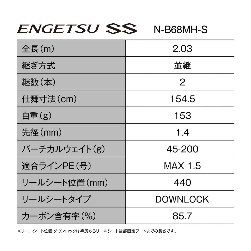 SHIMANO Tairaba Rod 25 Engetsu SS N-B68MH-S