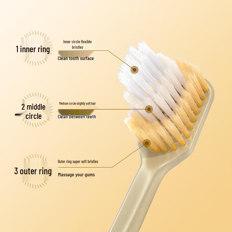 Ebisu 65-Hole Pro+ Wide Head Soft Toothbrush