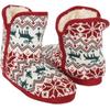Keanu Womens/Ladies Fair Isle Faux Fur Lined Slipper Boots