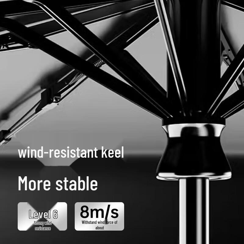 Automatic UV Protection Folding Umbrella