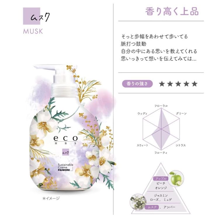 Eco HBS Shampoo 1700ml & Treatment 1700g Musk + Original Logo Sticker