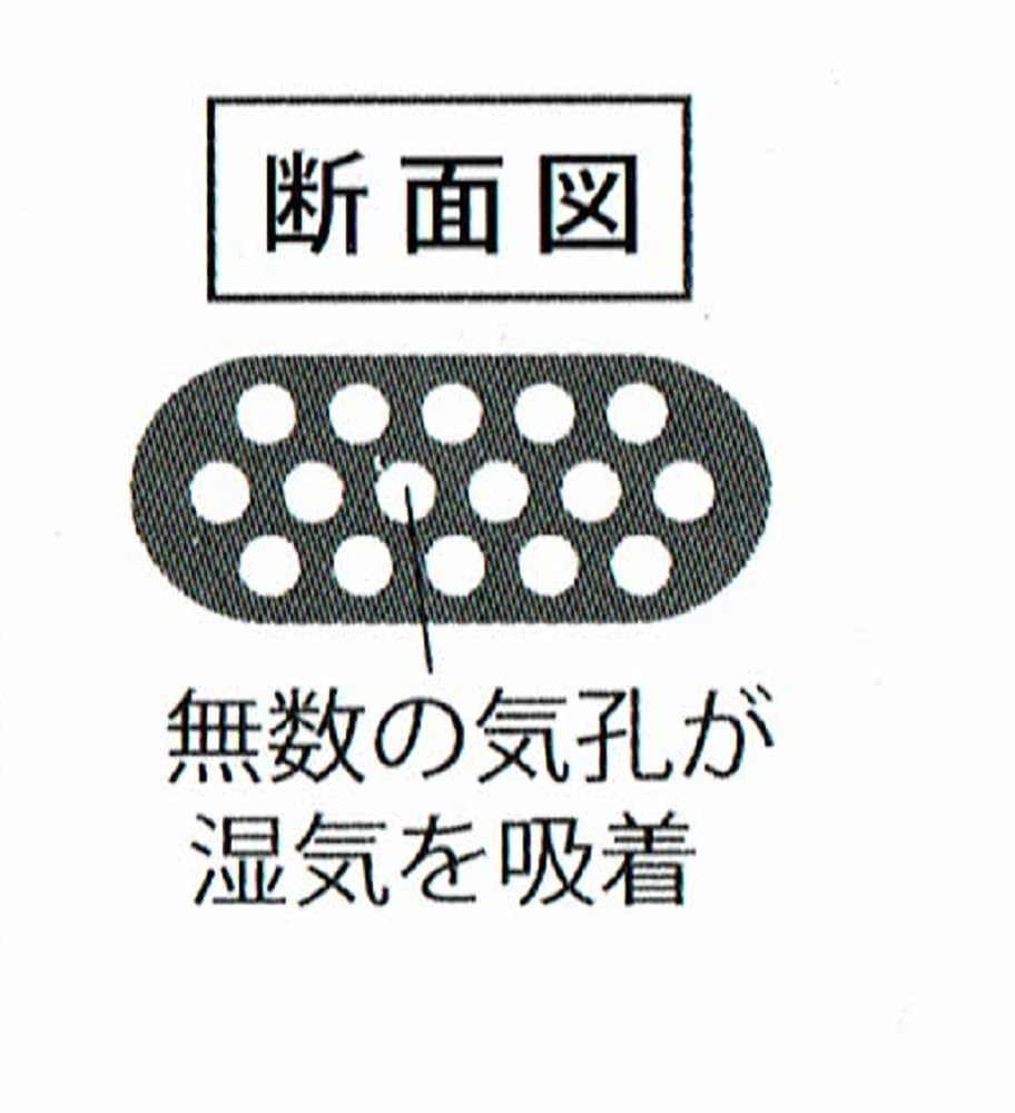 Ishigaki Karari Porous Ceramic Moisture-Absorbing Spoon, Penguin Design, 7.5ml, HO2247