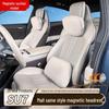 Compatible with Xiaomi 26 Models: SU7 Magnetic Headrest Neck & Lumbar Support Cushion for Car Decoration and Comfort.