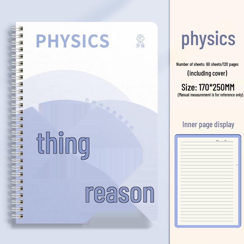 B5 Mehrfächerhefte: Komplettset für Politik, Geschichte, Englisch und Chemie - Perfekt für Schüler der Mittelstufe, Oberstufe und Studenten