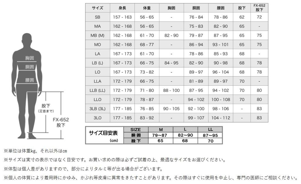 Hanshin Soji Protective Tights Black LL Size FX-606