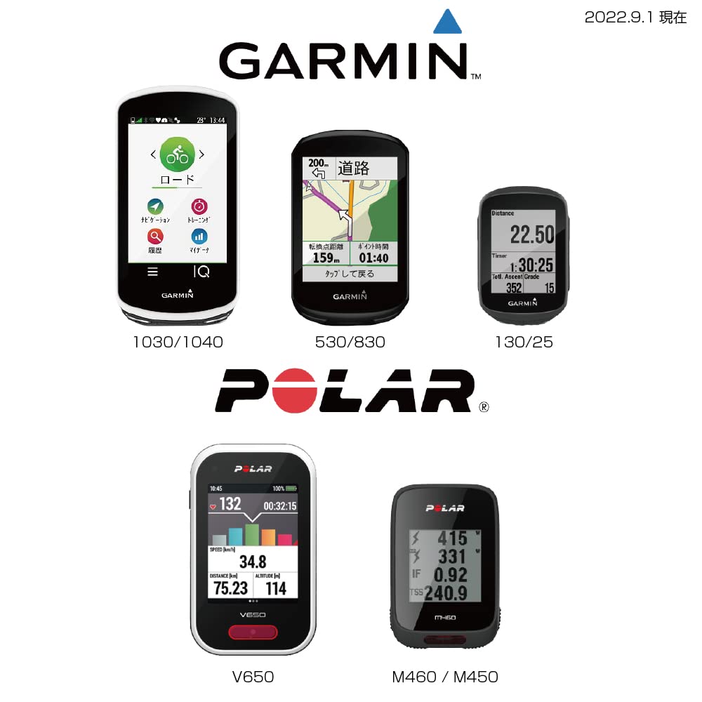 Typ 19 Kombinovaný držák pro Typ 2 Pro průměr objímky řídítek [REC MOUNT] "Třetí generace" Garmin/Polar (s GP-K400A+GP-CATHL1) [N19-PL+GP] 31,8 mm