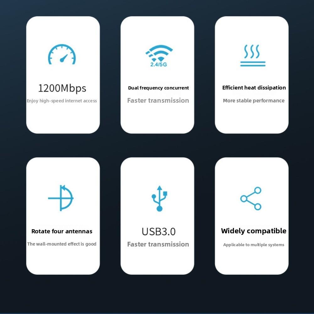 1200M High Speed 5G Dual Band USB WiFi Adapter for Desktop PC No Installation Strong Signal Penetration