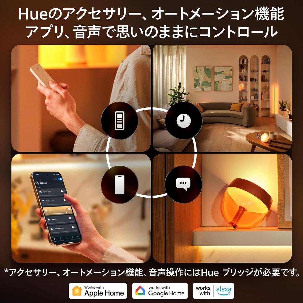 Philips Hue Play Gradient Lightstrip Pro 65palcové podsvícení televize, chytrý vícebarevný LED pásek s Omniglow & ChromaSync, domácí zábava