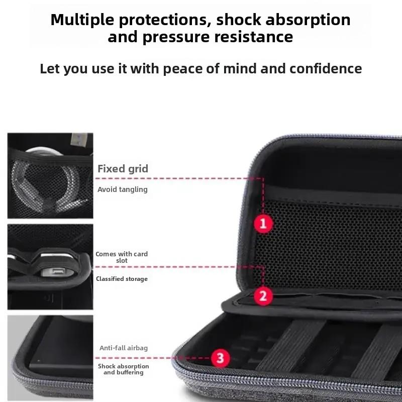 Data cable storage bag, power bank, earphone charger, digital accessories, travel portable storage box