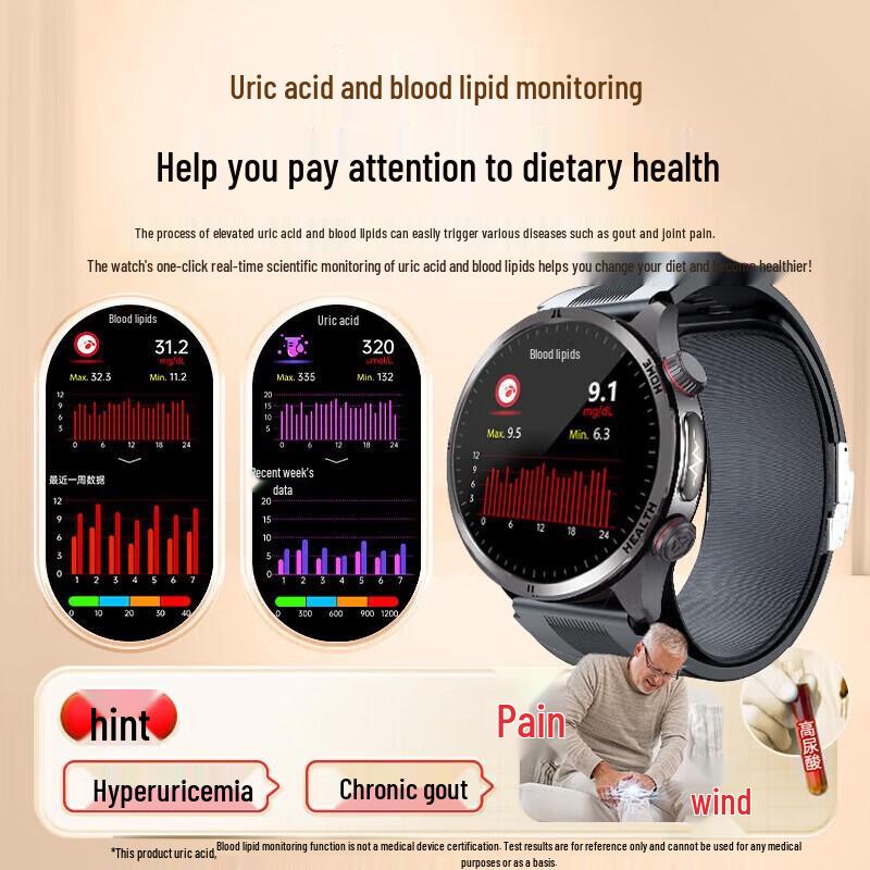 Medical Grade Smart Watch with Air Pump Blood Pressure & ECG (CN version)