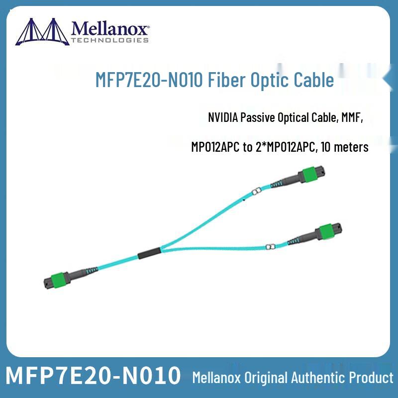 

Mellanox 400G Breakout Cable