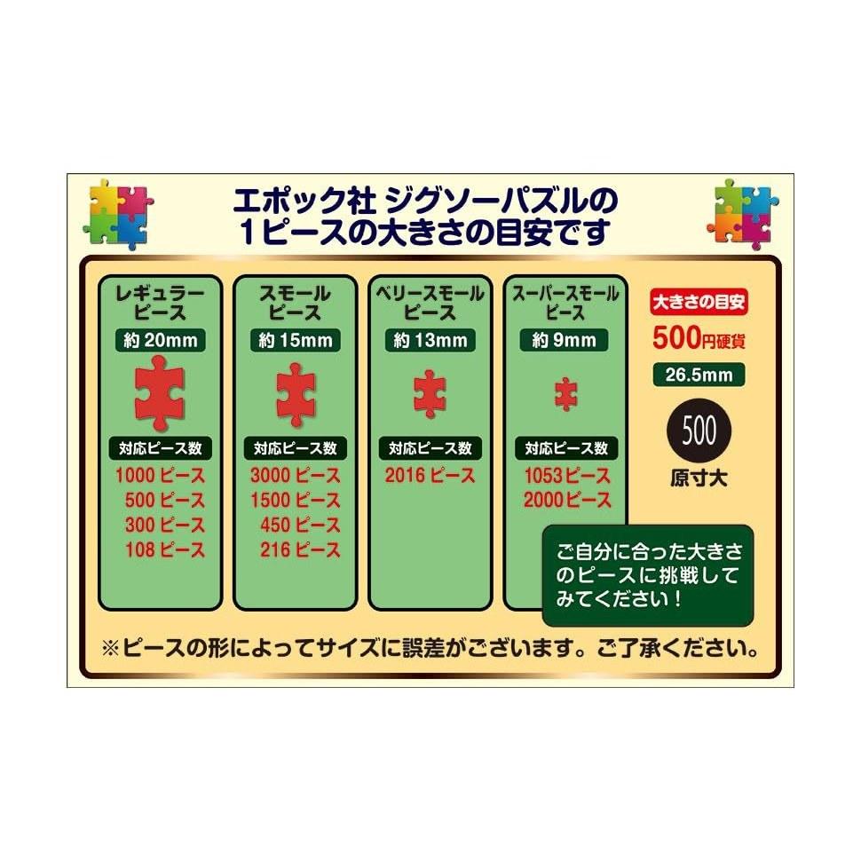 EPOCH 300-piece Jigsaw Puzzle Urusei Yatsura Season 2 Key Visual (2638cm) 28-114s Adhesive Spatula Included Score Ticket