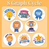 500-Piece Cross-Border English Reward Stickers: DIY Children’s Encouragement Die-Cut Roll