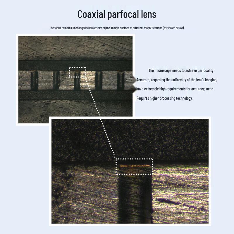 AOSVI Coaxial Industrial Video Microscope with 21.5-inch Display