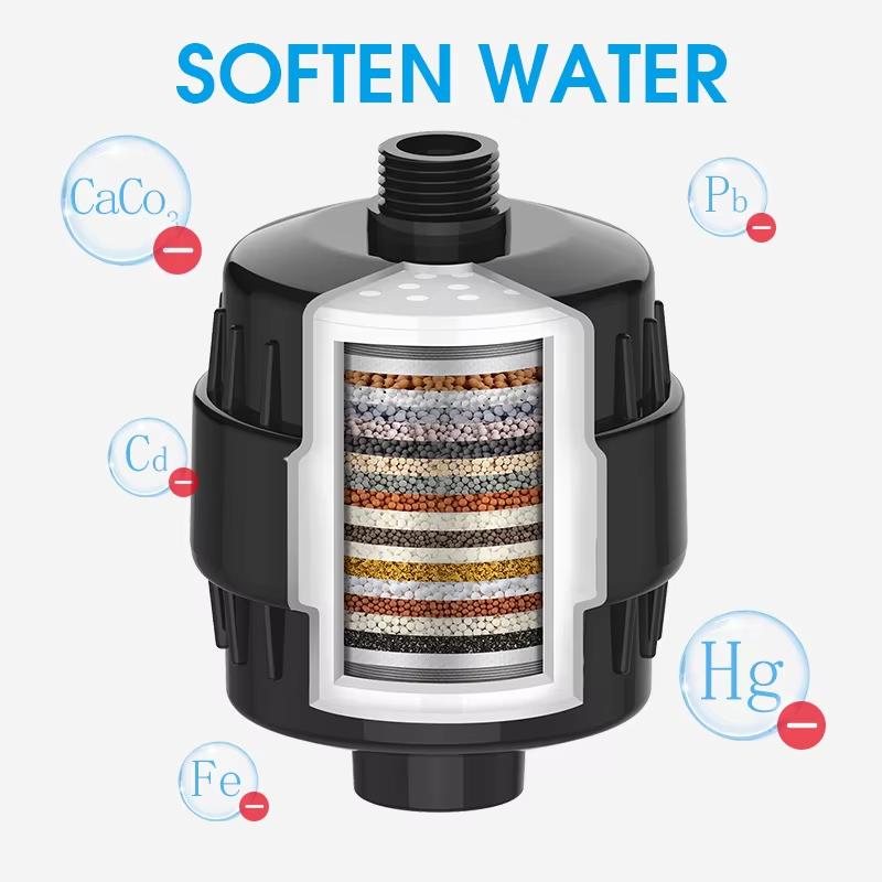 Multi-stage Shower Water Filter Removes Chlorine Fluoride Household Universal Shower Head Heavy Metals Purifier For Bathroom