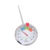 Accesorii de gătit – Termometre de bucătărie