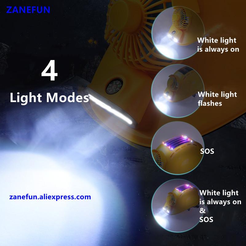 Safety Helmet With 2 Fans LED Headlight 10000mAh Rechargeable Battery Bluetooth Vented ABS Hard Cap Outdoor Work Helmet