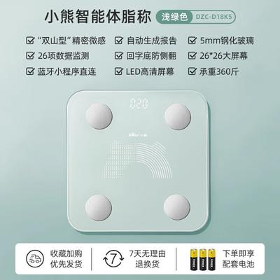 Elektronik für Beauty & Gesundheit – Waagen