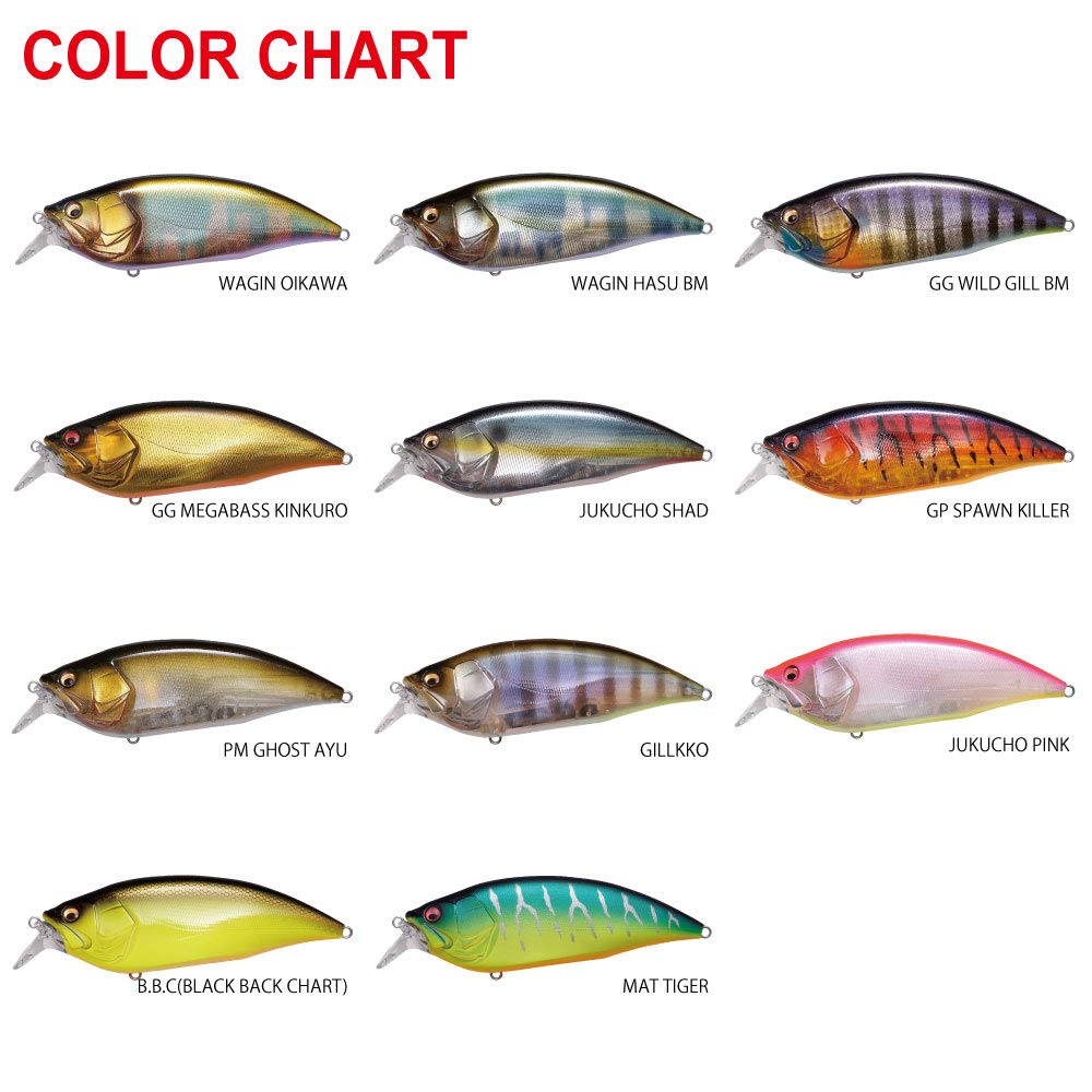 Megabass Wagin Hasu BM BIG-M 2.0