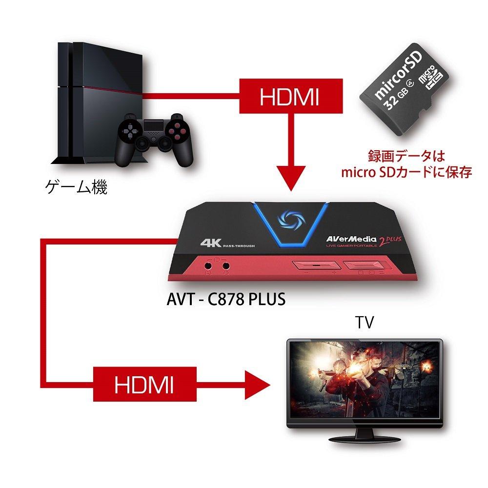 AVerMedia HDMI USB Live Gamer Portable 2 PLUS PLUS Capture Device for Game Recording and Live DV478 Compatible with macOS AVT-C878 [4K Pass-Through