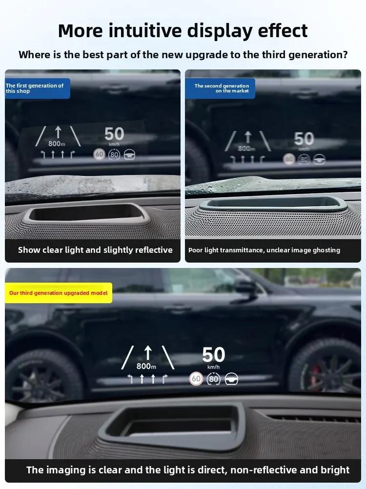For Tank 500Hi4 Head-up Display Protective Cover 500Hi4Z Instrument Table HUD Protective Frame Vehicle Interior Accessories
