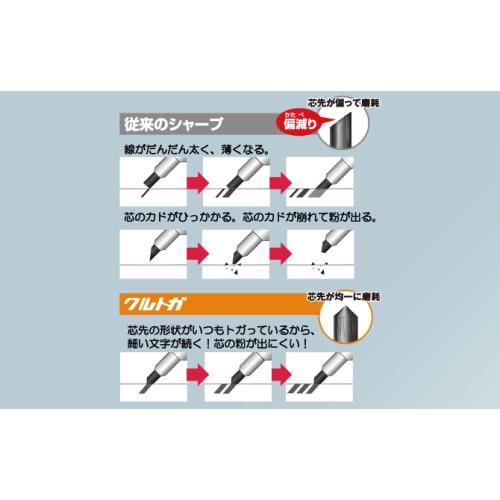 Mitsubishi Pencil Mechanical Pencil Kurtoga 0.5 Limited Local YELL Keppare M54501PL.Y04