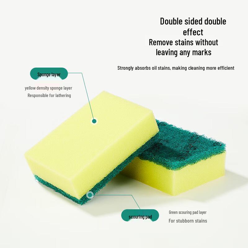 3M Scotch-Brite Scouring Pads & Sponges (5-Pack)