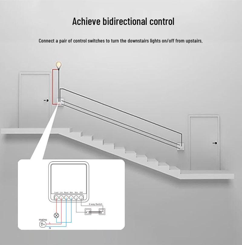 Graffiti Matter Smart Home Voice-Controlled Switch with Timing and Cross-Platform Compatibility