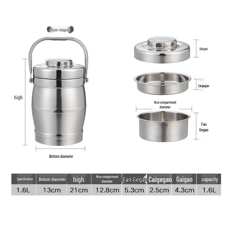 Naijiang Stainless Steel Insulated Multi-layer Lunch Box
