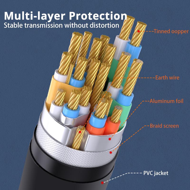 8K HDMI Cable HDMI 2.1 Wire for Xiaomi Xbox Serries X PS5 PS4 Chromebook Laptops 120Hz HDMI Splitter Digital Cable Cord 4K