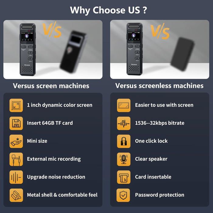 Enregistreur Vocal Numérique 95GB Ponovo, Dictaphone Vocale avec Microphone Externe, Portable &amp; Sécurisé