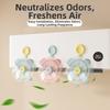 1/3Pcs Windmill Shaped Air Conditioning Ventilator Wall Mounted Air Conditioner Windshield  For Home