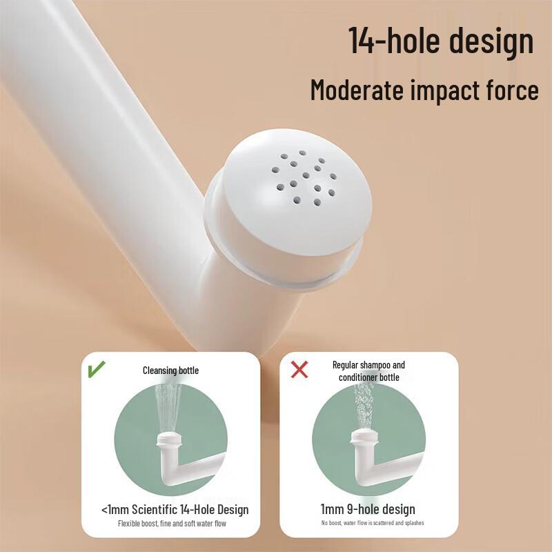 COOKSS Portable Perineal Washer