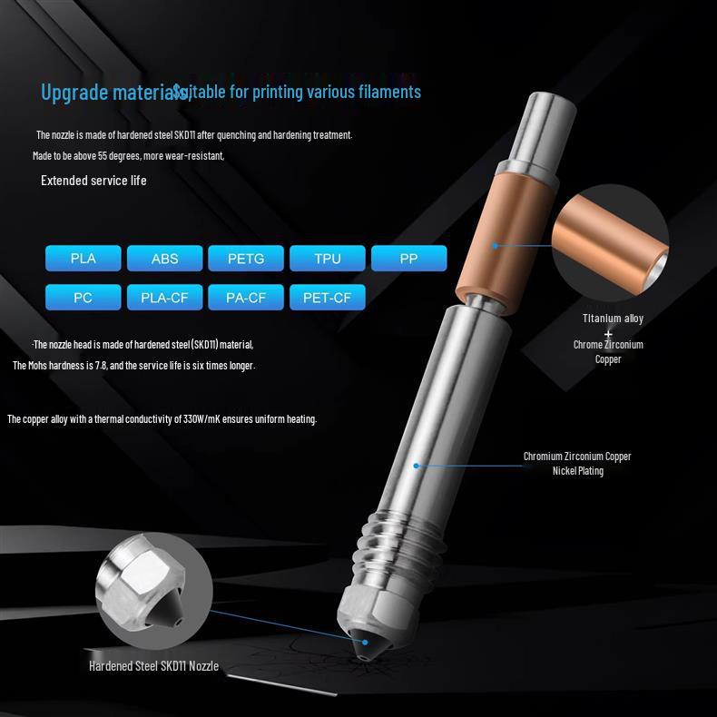 Tuozhu 3.0 Metal Hotend Extruder Kit with Integrated Heatbreak for A1/A1mini