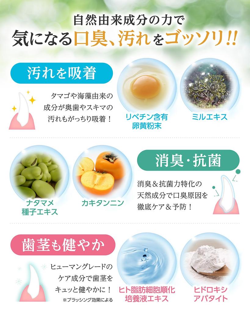 Aniha Dog (Cat) Toothpaste Gel [Veterinarian-Supervised] Lick, Brush, Mix, Removes Plaque, Prevents Bad Breath, Dental Care, 30g