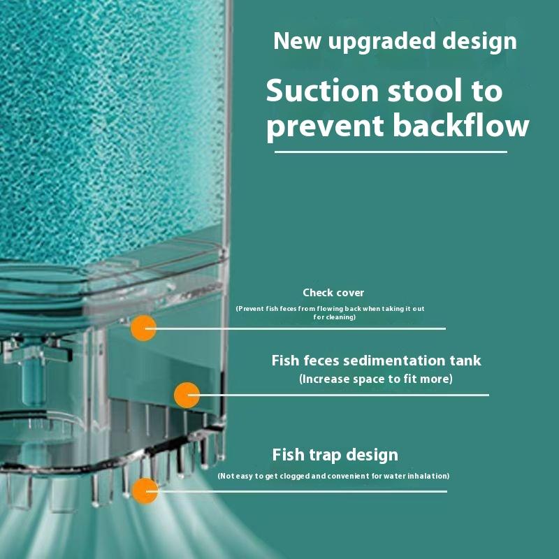 Automatický Akvarijní Filtrační Systém Akvarijní Vestavěný Filtr Okysličená Cirkulace Vody Proti Zpětnému Toku Produkty Vodního Filtru