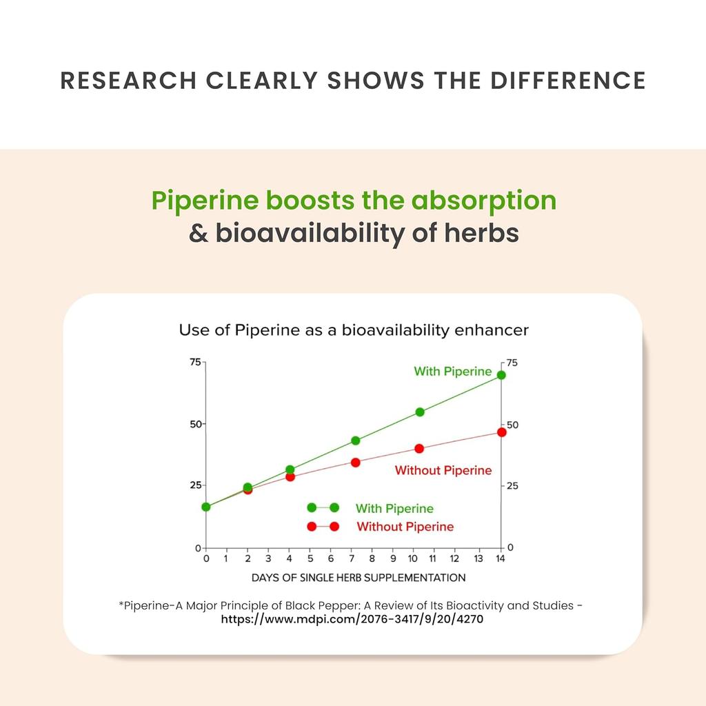 Vedistry Arjuna+ Tablets Ayurvedic Herbal Circulation Wellness Supplement For Daily Vitality And Active Living 60 Tablets Pack Of 3