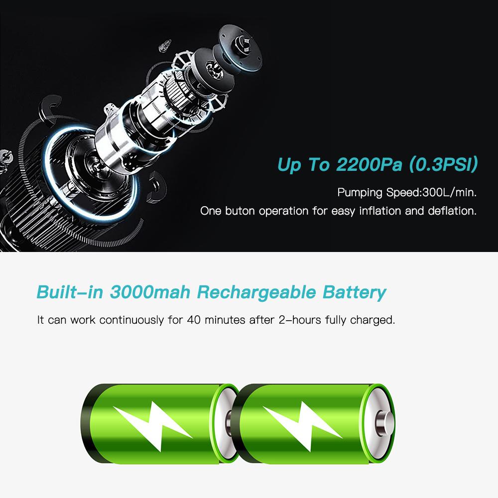 Mini pompă electrică de aer 2200Pa cu umflare și dezumflare fără fir 3000mAh umflare reîncărcabilă