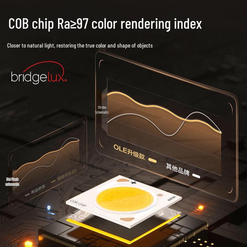 Small Hill COB Recessed Anti-Glare LED Spotlight for Living Room Ceiling, Full Spectrum.