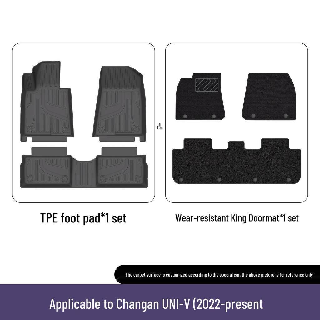 Changan UNI-V Eco-Friendly 3D TPE All-Weather Floor Mats
