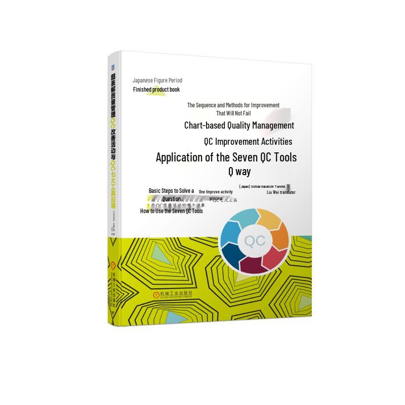 Quality Management & QC Tools Training Manual