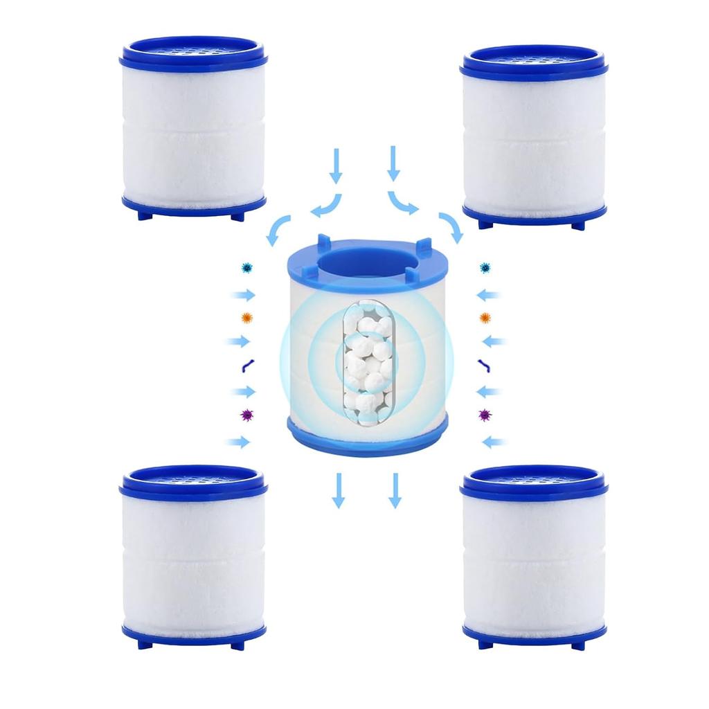 5 Pack Sink Water Faucet Filter Cartridge Replacements,Sink Water Filter Replacement Cartridge,Faucet Water Filter, Removes Chlorine Fluoride Heavy