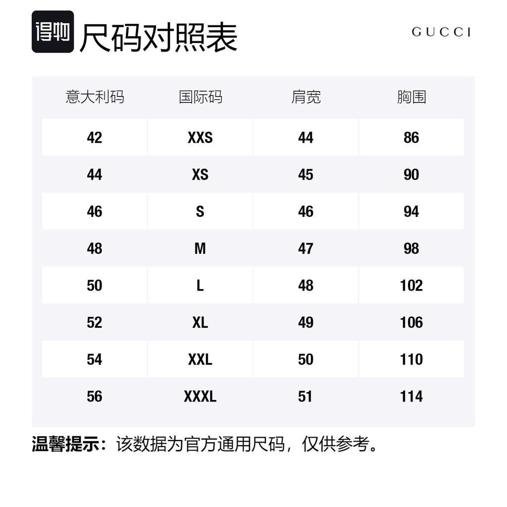 Gucci SS23 Jacken & Mäntel Herren Mehrfarbig 723809-ZALHY-1066